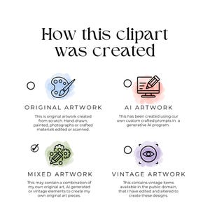 K&ouml;nnte beinhalten: Wei&szlig;er Hintergrund mit dem Text "How this clipart was created". Vier Optionen werden pr&auml;sentiert: Original Artwork, AI Artwork, Mixed Artwork und Vintage Artwork, jeweils mit einer Beschreibung und einem Symbol.