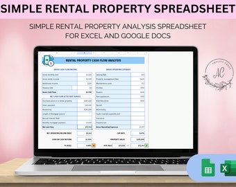 Rental Property Analysis Spreadsheet, ROI Calculator (Digital Download)
