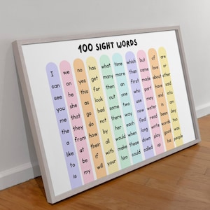 Póster de 100 palabras reconocibles a primera vista Palabras reconocibles a primera vista esenciales para la educación en el hogar / Recurso de aprendizaje perfecto para niños, maestros y madres que educan en el hogar