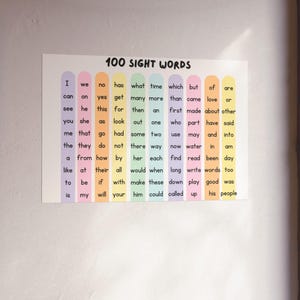 100 Sight Words Poster: Fry First Words Homeschool Learning - Etsy