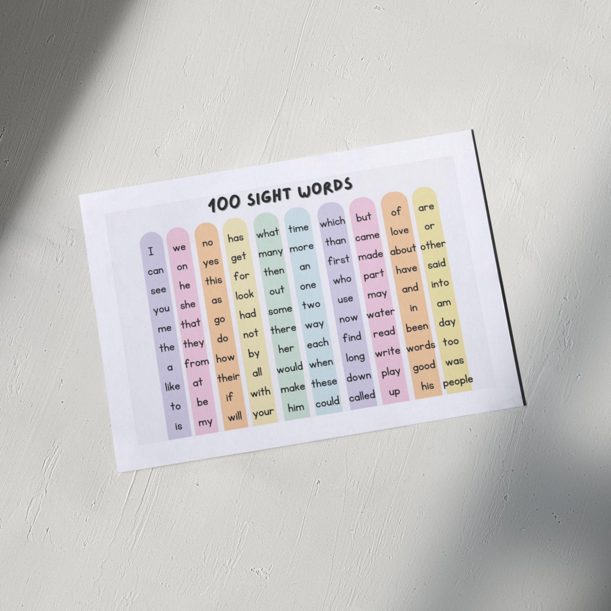 100 Sight Words Poster: Fry First Words Homeschool Learning - Etsy