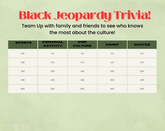 Gioco a quiz Black Jeopardy: 25 domande sulla cultura (download digitale)