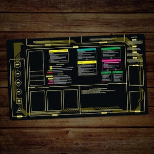 Cyberpunk TCG Learn to Play Playmat 24" x 14" New Player Phase & Rule Reference Battle Mat image 6