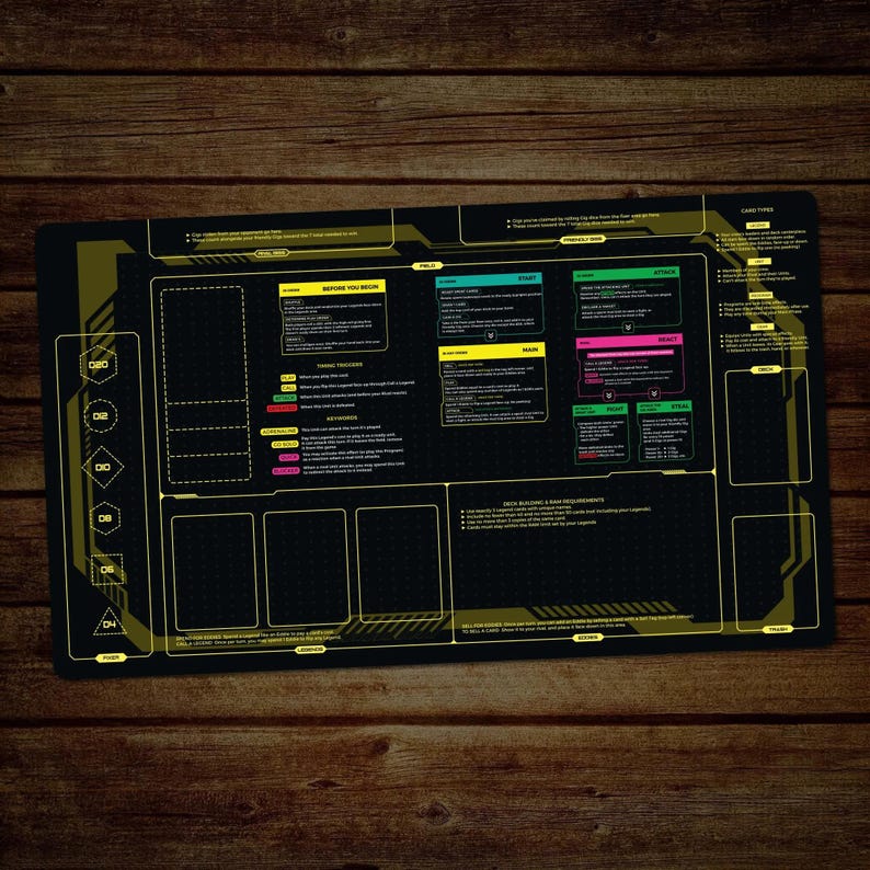 Cyberpunk TCG Learn to Play Playmat 24" x 14" New Player Phase & Rule Reference Battle Mat image 6