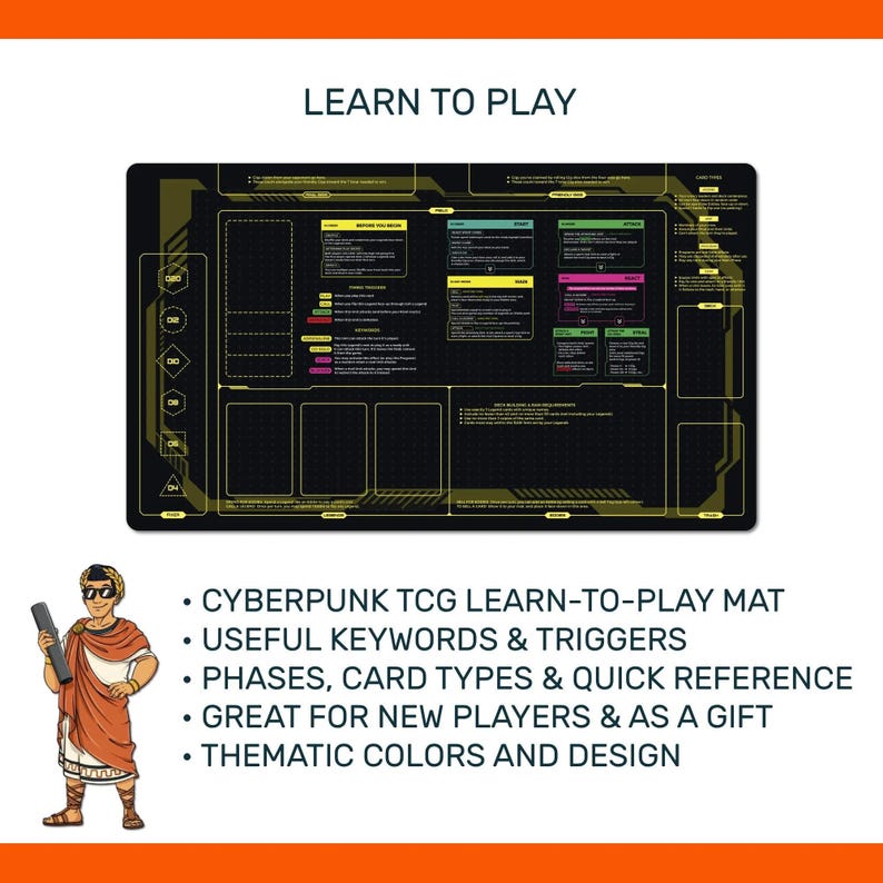 Cyberpunk TCG Learn to Play Playmat 24" x 14" New Player Phase & Rule Reference Battle Mat image 4