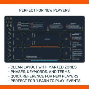 Riftbound TCG New Player playmat: marked zones, phases, keywords and quick reference for new players