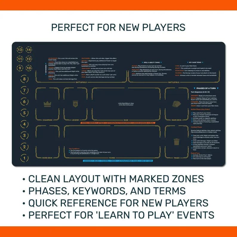 Riftbound TCG New Player playmat: marked zones, phases, keywords and quick reference for new players