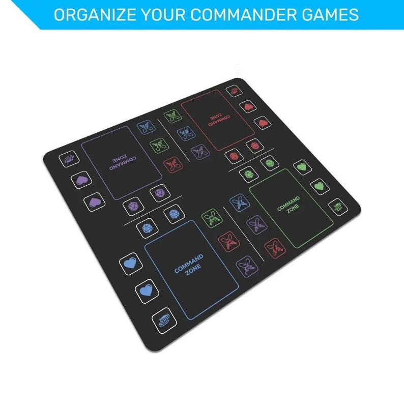 Angled view of the Commander Mini Dashboard playmat