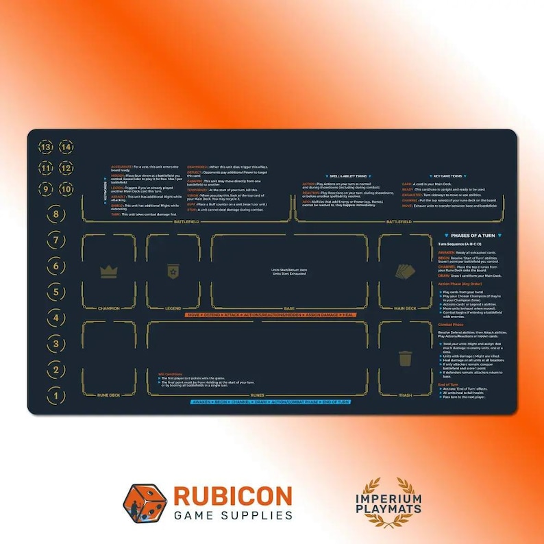 Riftbound TCG New Player playmat in dark blue with gold zone outlines, turn steps and keyword reference