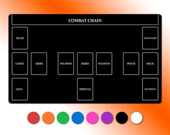 FAB Playmat for Flesh and Blood Playmat With Zones TCG Card Mat
