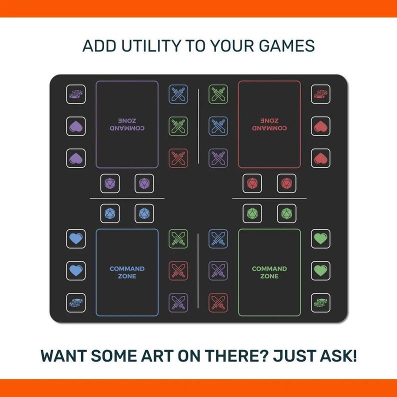 Commander Mini Dashboard playmat four-player layout with colored command zones