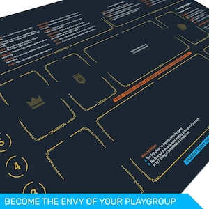 Close-up of the Riftbound TCG New Player playmat's champion, legend and score zones