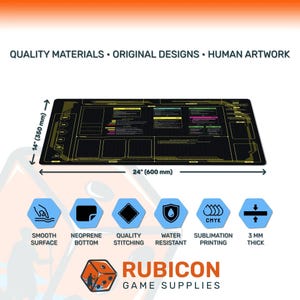 Cyberpunk TCG Learn to Play Playmat 24" x 14" New Player Phase & Rule Reference Battle Mat image 2