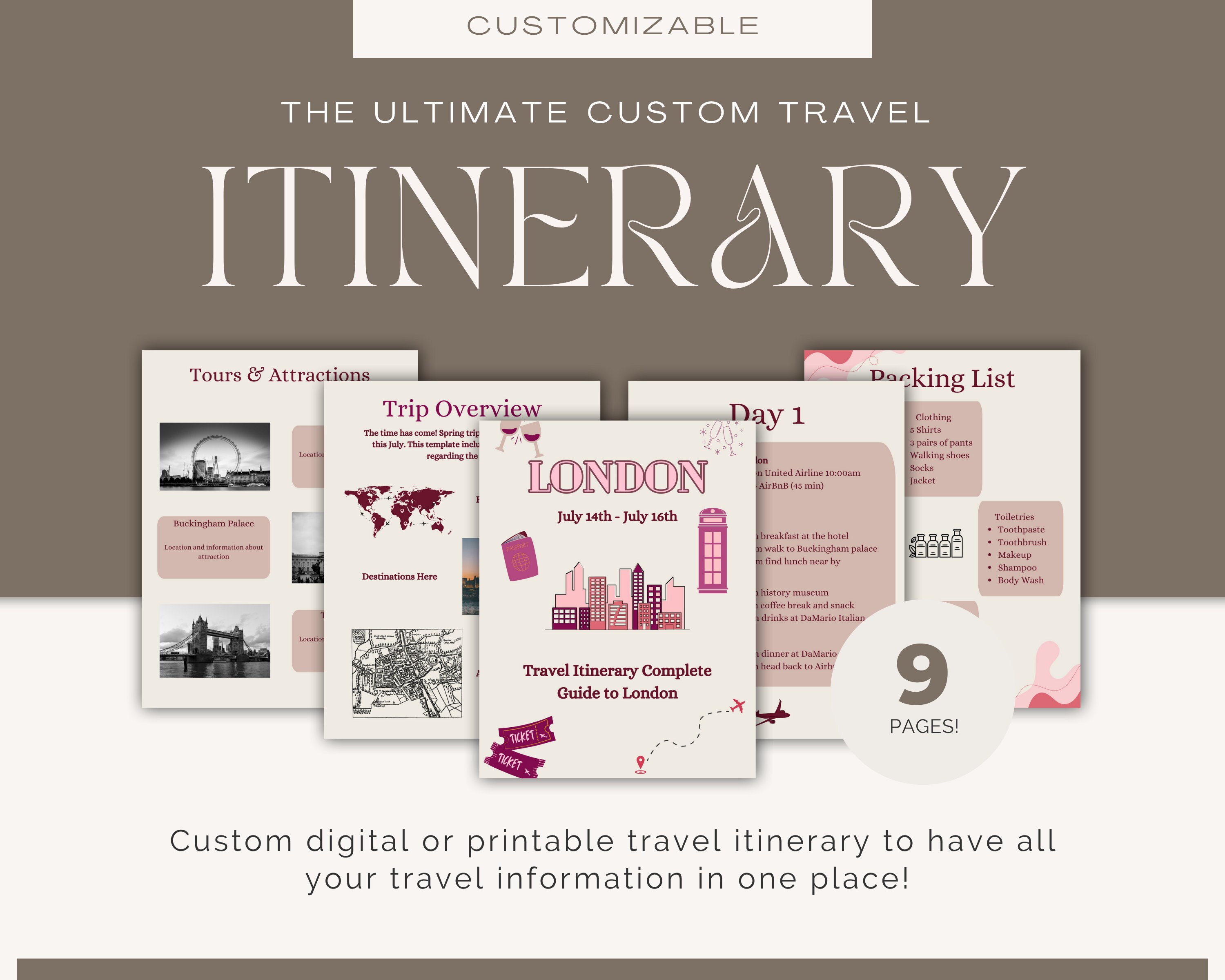Custom Travel Itinerary, Digital Travel Itinerary, London Travel Guide ...
