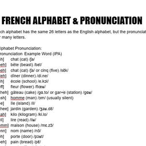 May include: A white page with the title "FRENCH ALPHABET & PRONUNCIATION" in bold black text. The text explains the French alphabet and pronunciation, with examples of words and their phonetic transcriptions.