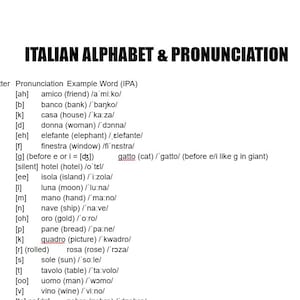 Può includere: Un grafico in bianco e nero con l'alfabeto italiano e una guida alla pronuncia. Ogni lettera è elencata con la sua pronuncia e una parola di esempio in italiano con la sua ortografia fonetica.