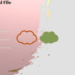 Puede incluir: Un archivo digital para impresión 3D, mostrado como un icono de nube. El archivo está en formato STL, que es un tipo de archivo común para la impresión 3D. La imagen también muestra diferentes tipos de nitidez de la boquilla de impresión 3D, con opciones para 0,4 mm, 0,6 mm y 0,7 mm.