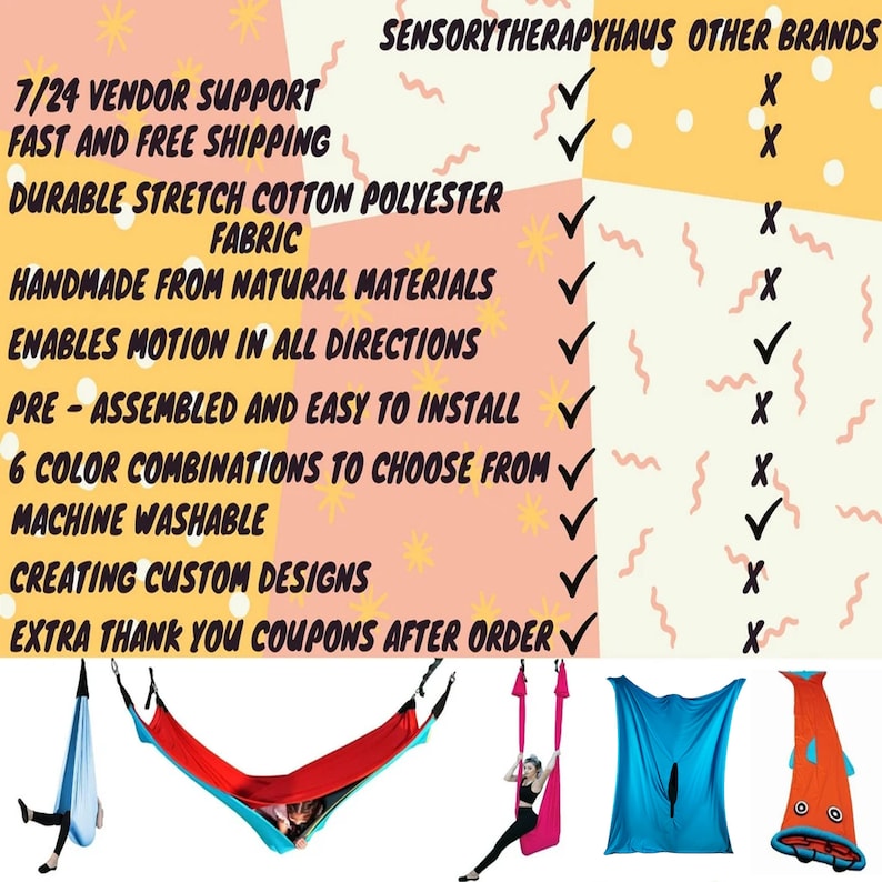 May include: A comparison chart highlighting the features of SensoryTherapyHaus swing products versus other brands. The chart lists features such as 24/7 vendor support, fast and free shipping, durable stretch cotton polyester fabric, handmade from natural materials, enables motion in all directions, pre-assembled and easy to install, 6 colour combinations to choose from, machine washable, creating custom designs, and extra thank you coupons after order. The chart shows that SensoryTherapyHaus products have all of these features, while other brands do not. The image also shows three different types of swings: a red and blue swing, a blue swing, and a red fish-shaped swing.