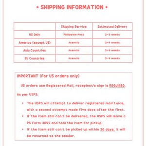 May include: A table showing shipping information for different countries and regions. The table lists the shipping service, estimated delivery time, and the destination. The text "IMPORTANT (For US orders only)" is highlighted in red. The text below explains that US orders use Registered Mail and require a signature upon delivery. The text also explains the USPS delivery process, including two delivery attempts and a 30-day pickup window.