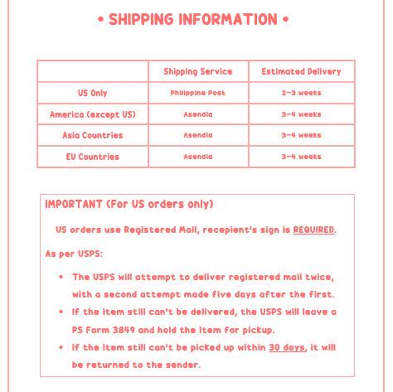 May include: A table showing shipping information for different countries and regions. The table lists the shipping service, estimated delivery time, and the destination. The text "IMPORTANT (For US orders only)" is highlighted in red. The text below explains that US orders use Registered Mail and require a signature upon delivery. The text also explains the USPS delivery process, including two delivery attempts and a 30-day pickup window.