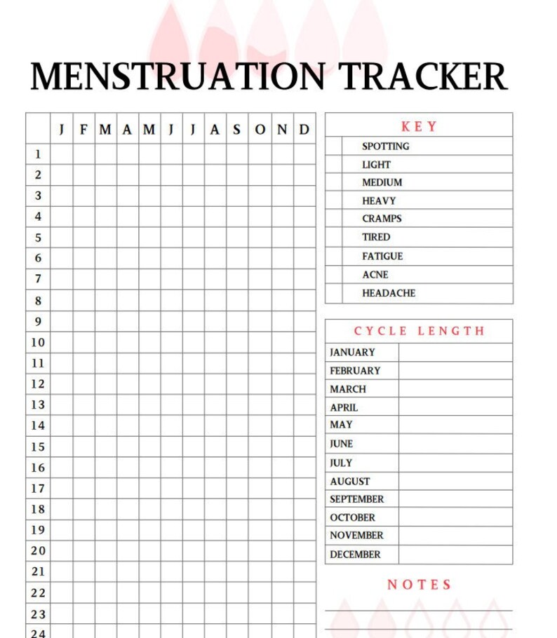 Period Tracker Printable Menstruation Tracker Digital Download Period