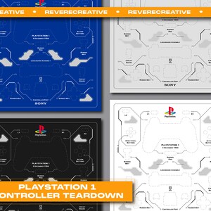 Könnte beinhalten: Ein Diagramm, das die inneren Komponenten eines PlayStation 1-Controllers zeigt. Das Diagramm ist in vier Abschnitte unterteilt, die jeweils ein anderes Farbschema aufweisen: Blau, Grau, Schwarz und Weiß. Das Diagramm enthält Beschriftungen für jede Komponente, wie z. B. "Richtungs-Tasten", "Aktions-Tasten", "Gummi-Matte" und "Schaltkreis-Platine". Der Text "PLAYSTATION 1 CONTROLLER TEARDOWN" wird am unteren Rand des Diagramms angezeigt.