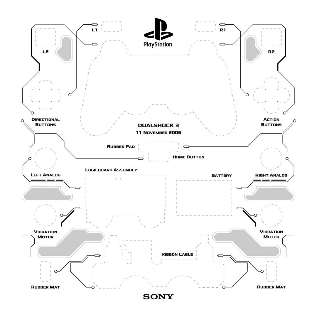 Playstation Dualshock 3 Controller Teardown Downloadable Template Etsy