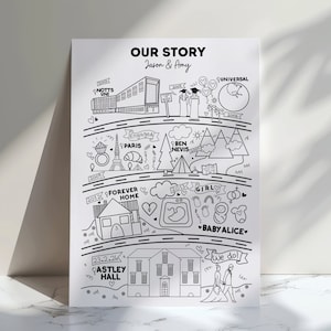 Love Story Map // Einzigartiges Hochzeitsgeschenk, Hochzeitsgeschenk, Geschenk für die Frau, Geschenk für den Ehemann, Geschenk für den 10