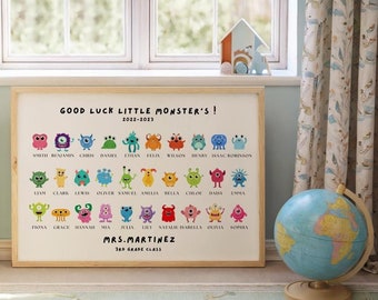 Gepersonaliseerde leraar waardering monsterprint: klascadeau (digitale download)
