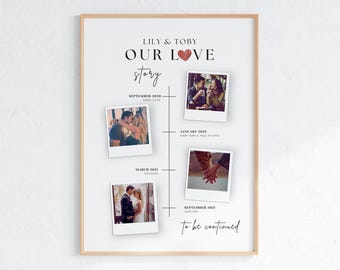 Our Love Story Poster Custom, Anniversary Valentines Gift Digital Print, Editable Print Photo Collage, Relationship Story Art, Wedding Gift