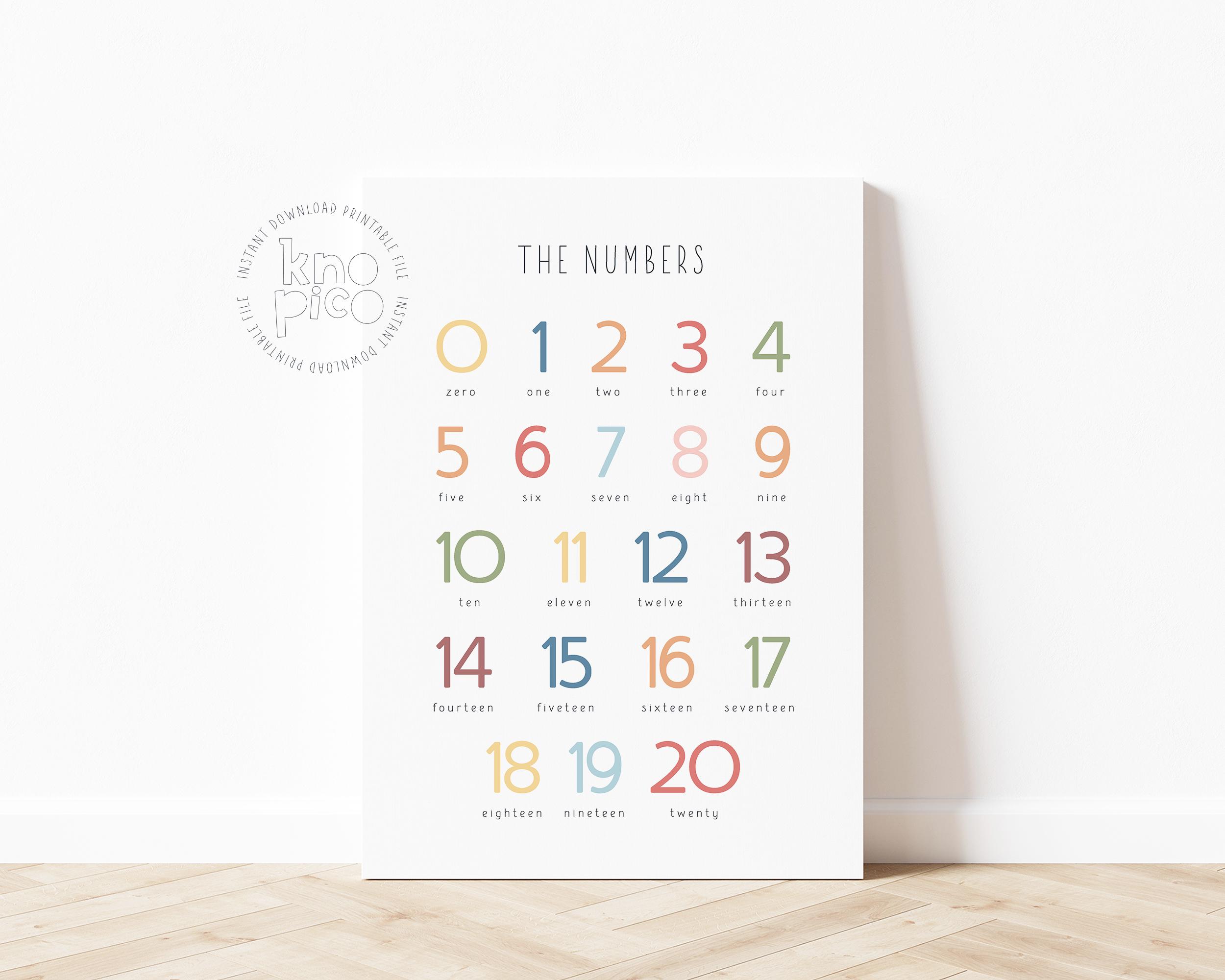 Learning Numbers Set of 3 Posters | Counting Numbers Print and Math ...