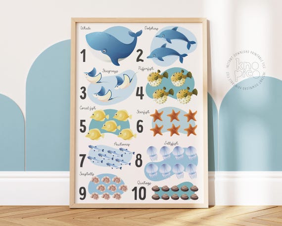Counting Posters For Toddlers