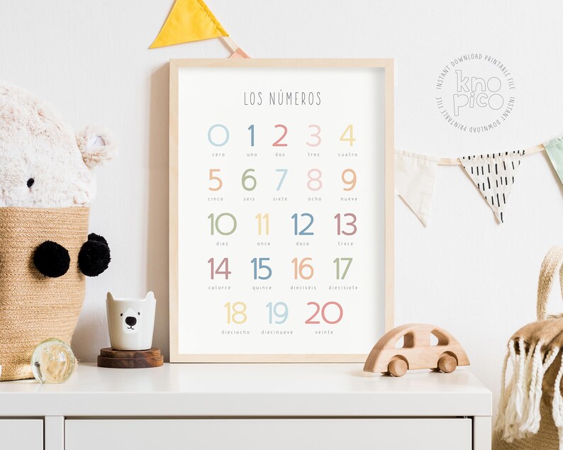 Spanish Numbers Poster for Kids Learning | Educational and Bilingual ...