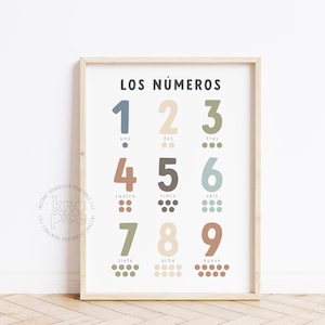 Poster Educativo Imprimible de Números hasta 10 für Aula Säuglinge | Materiales Didácticos für Aktivitäten con Niños en Español