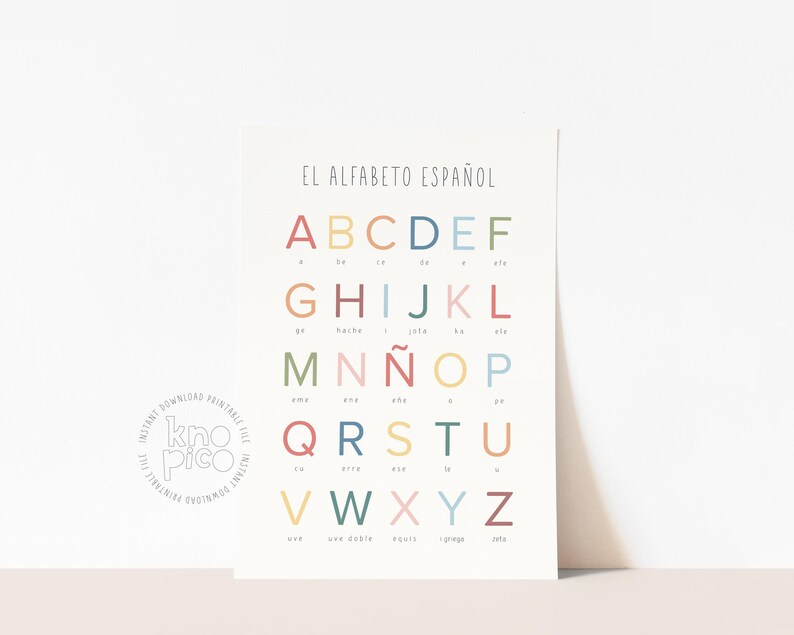 Spanish Educational Posters for Kids With ABC Poster Colors Poster and ...