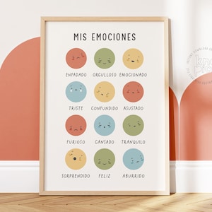 Poster "Le mie emozioni" in spagnolo per bambini: supporto emotivo e strumento educativo per la psicologia scolastica e la terapia / Poster per l'apprendimento della salute mentale