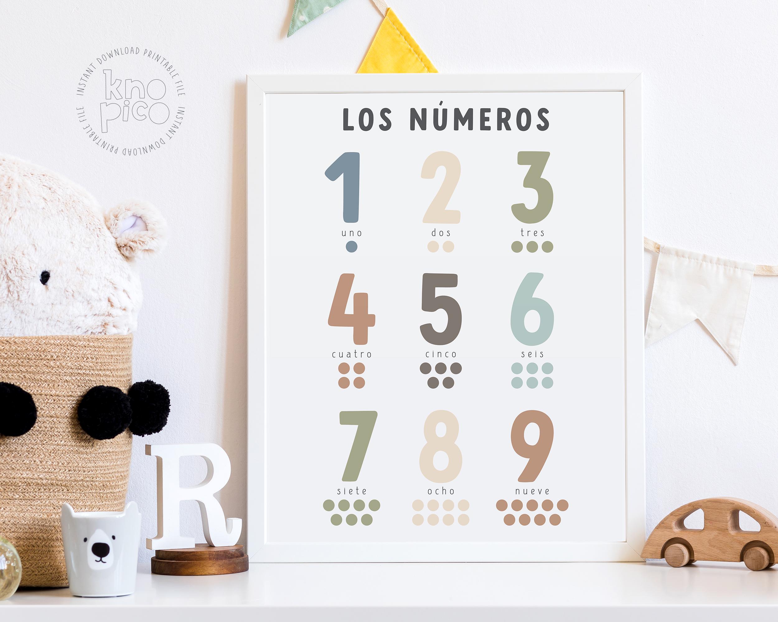 Spanish Numbers Educational Poster for Kids | Bilingual Learning ...