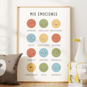 Puede incluir: Un gráfico colorido con caras ilustradas que representan diferentes emociones. El gráfico se titula "Mis Emociones" e incluye palabras en español para emociones como "enfadado", "orgulloso", "emocionado", "triste", "confundido", "asustado", "furioso", "cansado", "tranquilo", "sorprendido", "feliz" y "aburrido".
