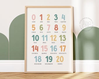 Spanish Educational Materials for Kids with Numbers Poster Preschool | Colorful Kids Room Decor for Learning Numbers and Counting Print Art