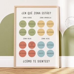Zone der Regulation Poster auf Spanisch für Kinder | Emotions Chart Print und Mentale Gesundheit Wandkunst | Erlernen von Emotionen & Erdungstechniken
