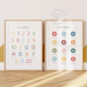 Póster de números para niños: tabla de aprendizaje de números y símbolos matemáticos para imprimir en el aula. Juego de dos piezas para materiales de aprendizaje en casa.