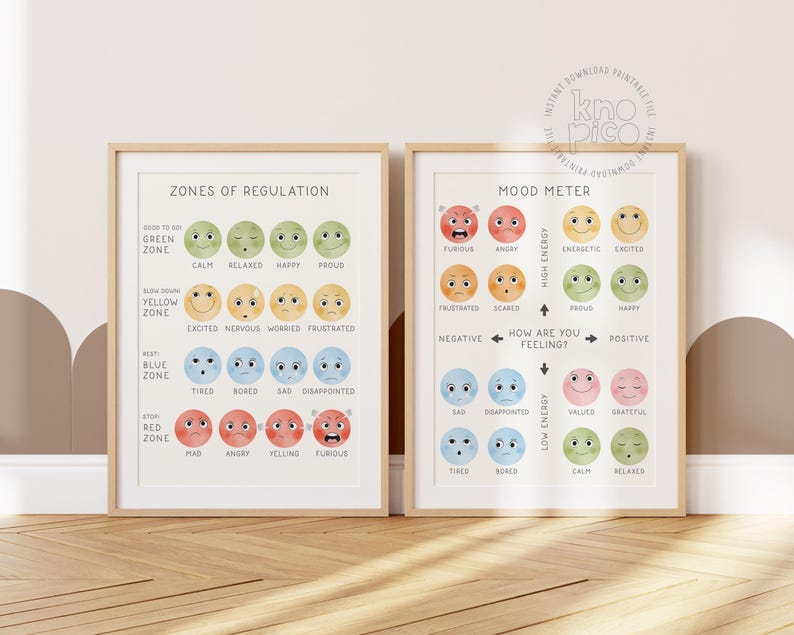 Zones of Regulation and Mood Meter Poster Set | Kids Emotions Chart for ...