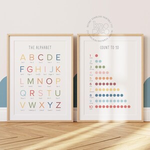 Educational Posters for Toddlers ABC and Numbers Set of 2 Learning Printables | Alphabet Print and Counting Numbers for Classroom Decor Set