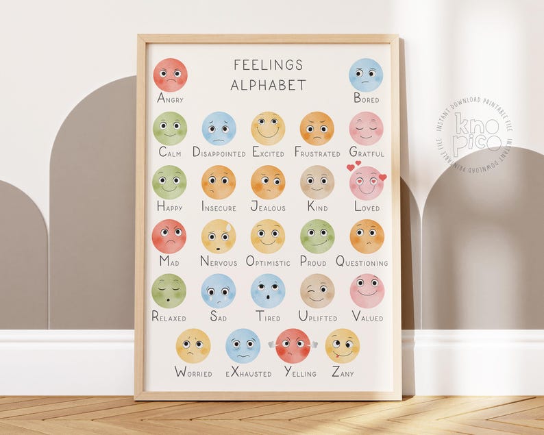 Feelings Alphabet Poster for Kids With ABC Emotions Chart | Child ...