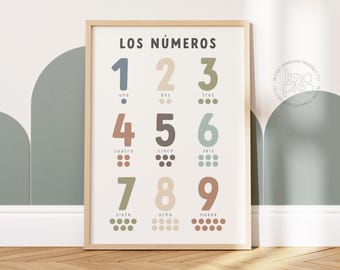 Spanish Numbers Educational Poster for Kids | Bilingual Learning Numbers Poster and Counting Print for Toddler Preschool Classroom Decor