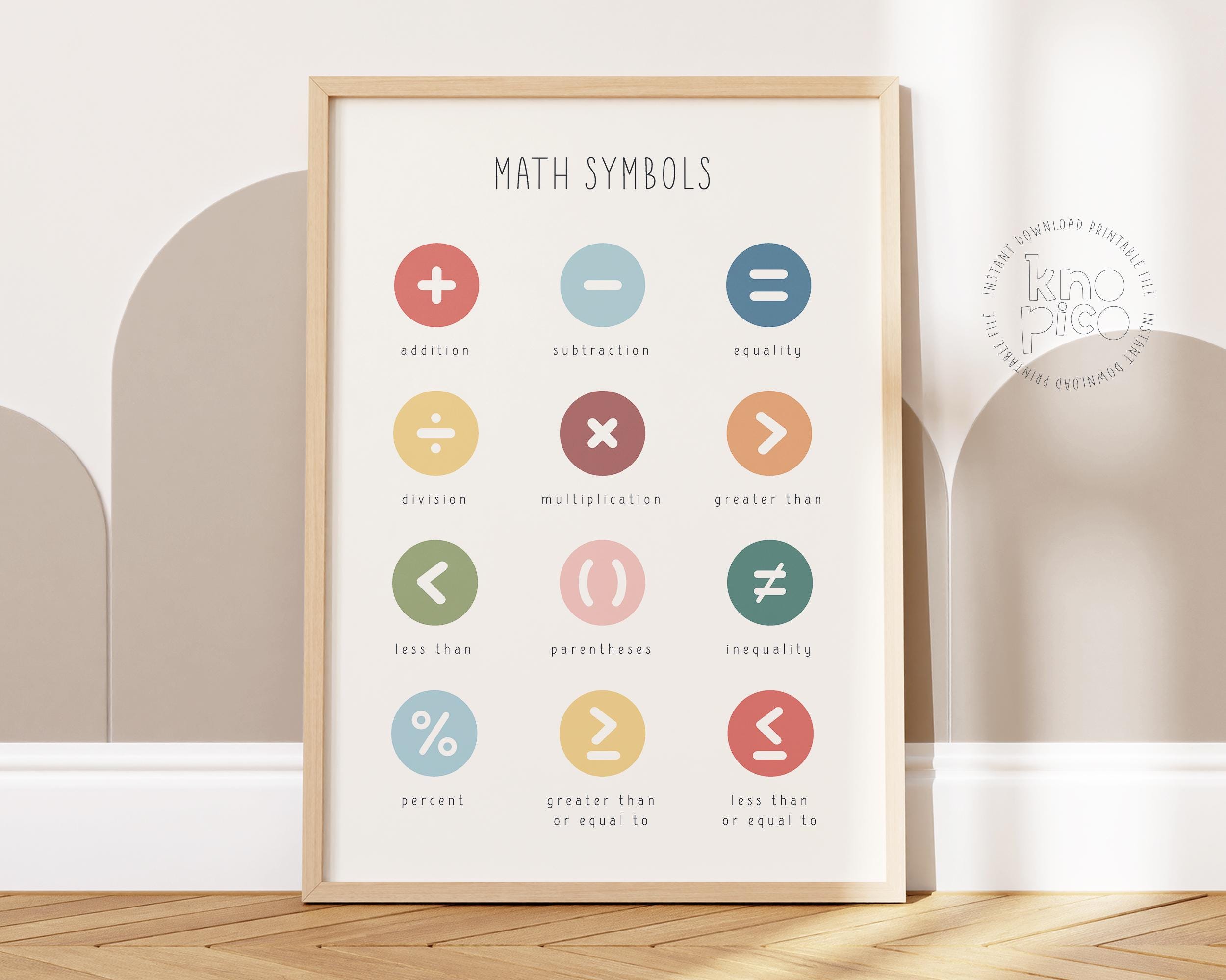 Basic Math Symbols Chart for Kids Learning, Preschool Educational ...