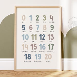 Colorful Spanish Numbers Poster - Learn to Count in Spanish for Preschool Language Education, Spanish Classroom Resources & Homeschool Decor