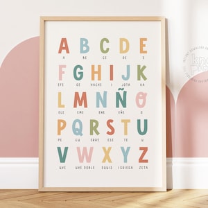 Spanish Alphabet Poster with Pronunciation | Spanish ABC Poster for Kids Playroom Wall Art, Spanish Materials and Educational Nursery Print