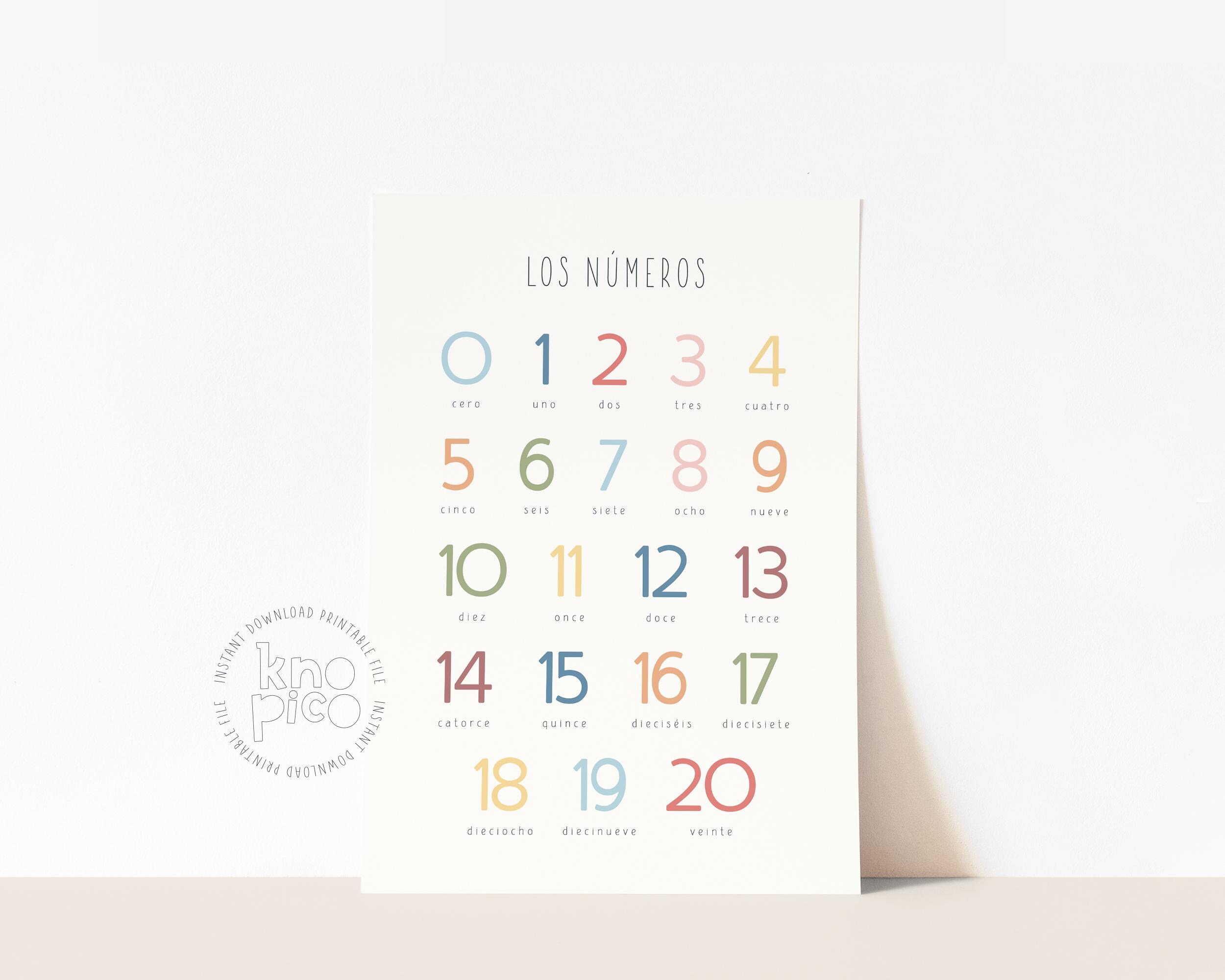 Spanish Educational Posters for Kids With ABC Poster Colors Poster and ...