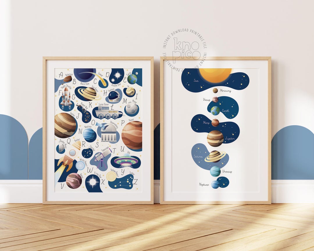 Solar System ABC Poster for Kids | Set of 2 Educational Space Wall Art ...
